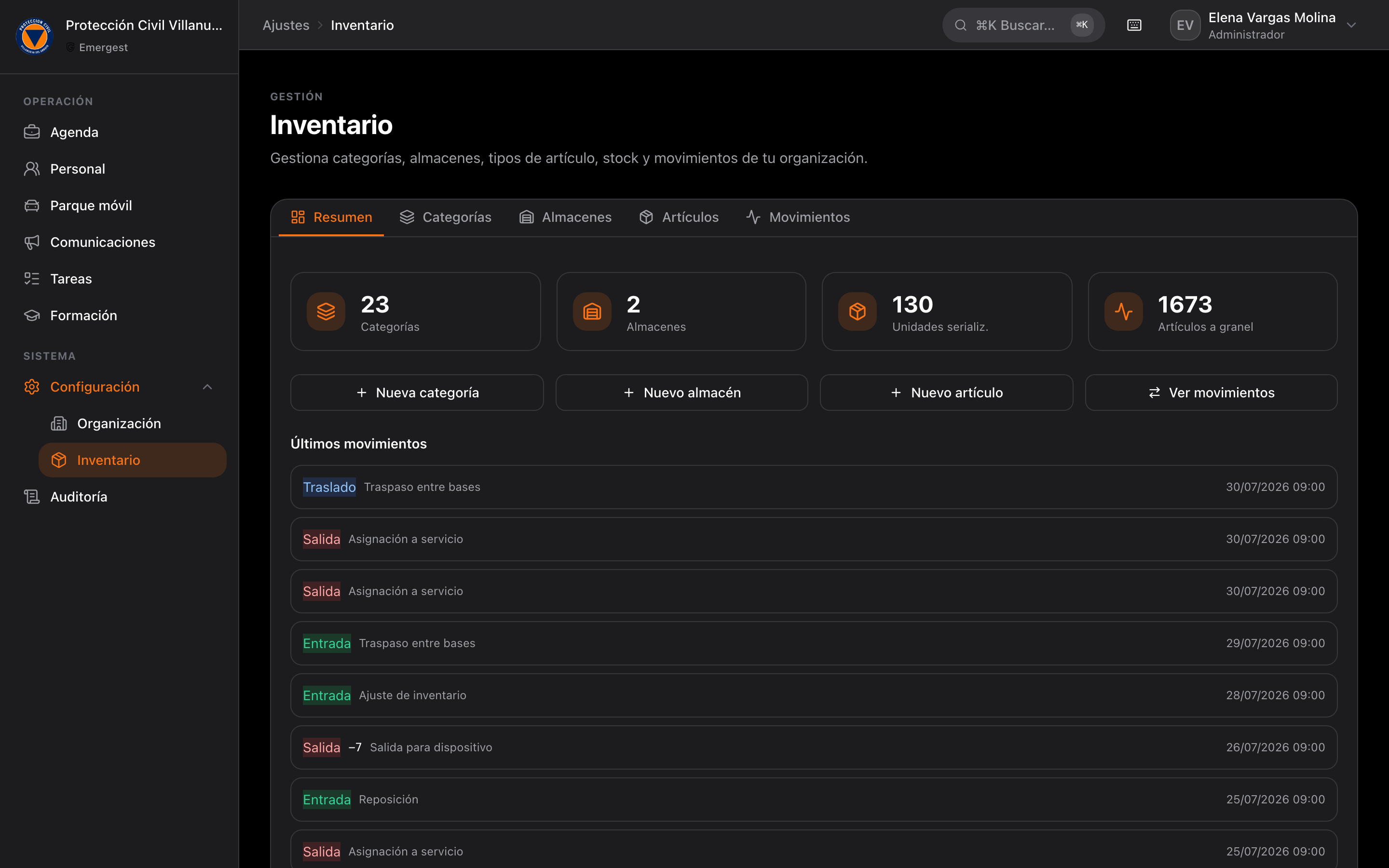 Resumen de inventario con existencias, almacenes y movimientos