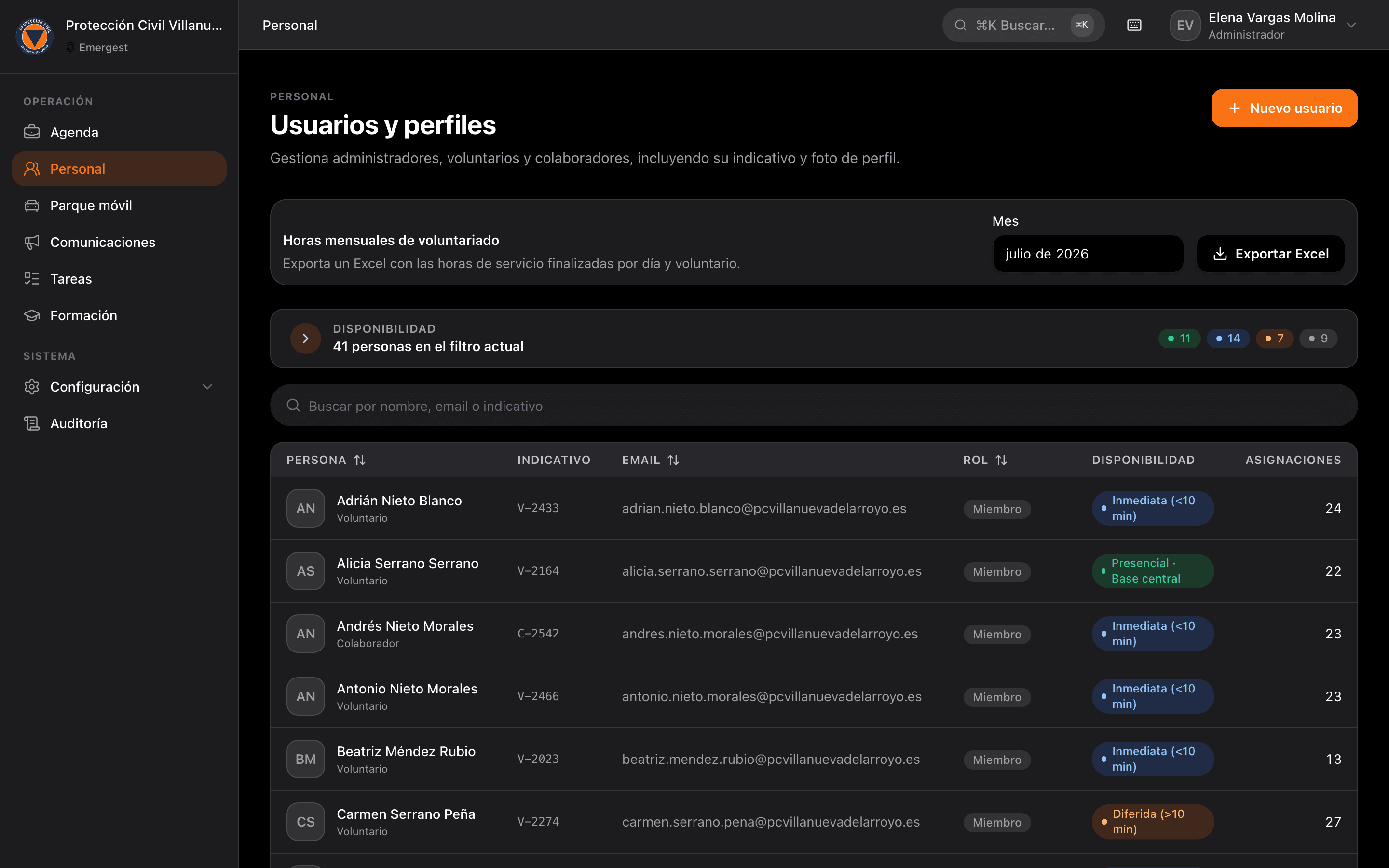Ejemplo relacionado con control de horas de voluntariado en Emergest